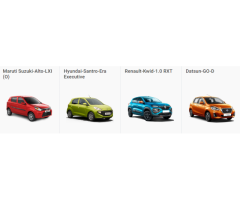 Cars in the Price range of ₹ 5,61,000